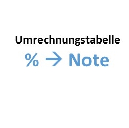 Die Datei Tabelle zur Umrechnung der Prozentangaben in Schulnoten.pdf herunterladen